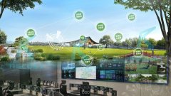智慧公园中控系统公园自动化控制装置支持功能定制开发